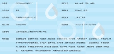 中冶惠上?；ヂ?lián)網(wǎng)金融信息服務(wù)股份 專注互聯(lián)網(wǎng)信息服務(wù)的創(chuàng)新力量